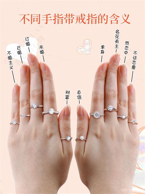 女戒指戴法 風水 設計